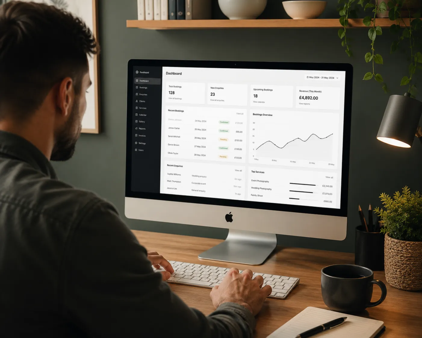Custom back office systems and private business dashboards