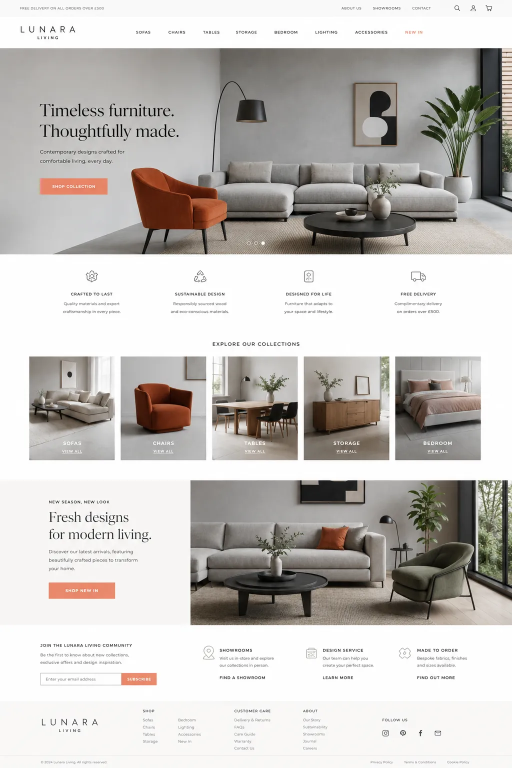Website design workspace with future feature planning