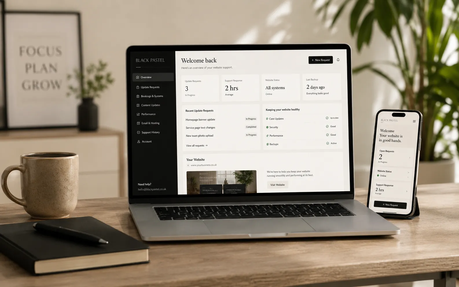 Website support updates on mobile